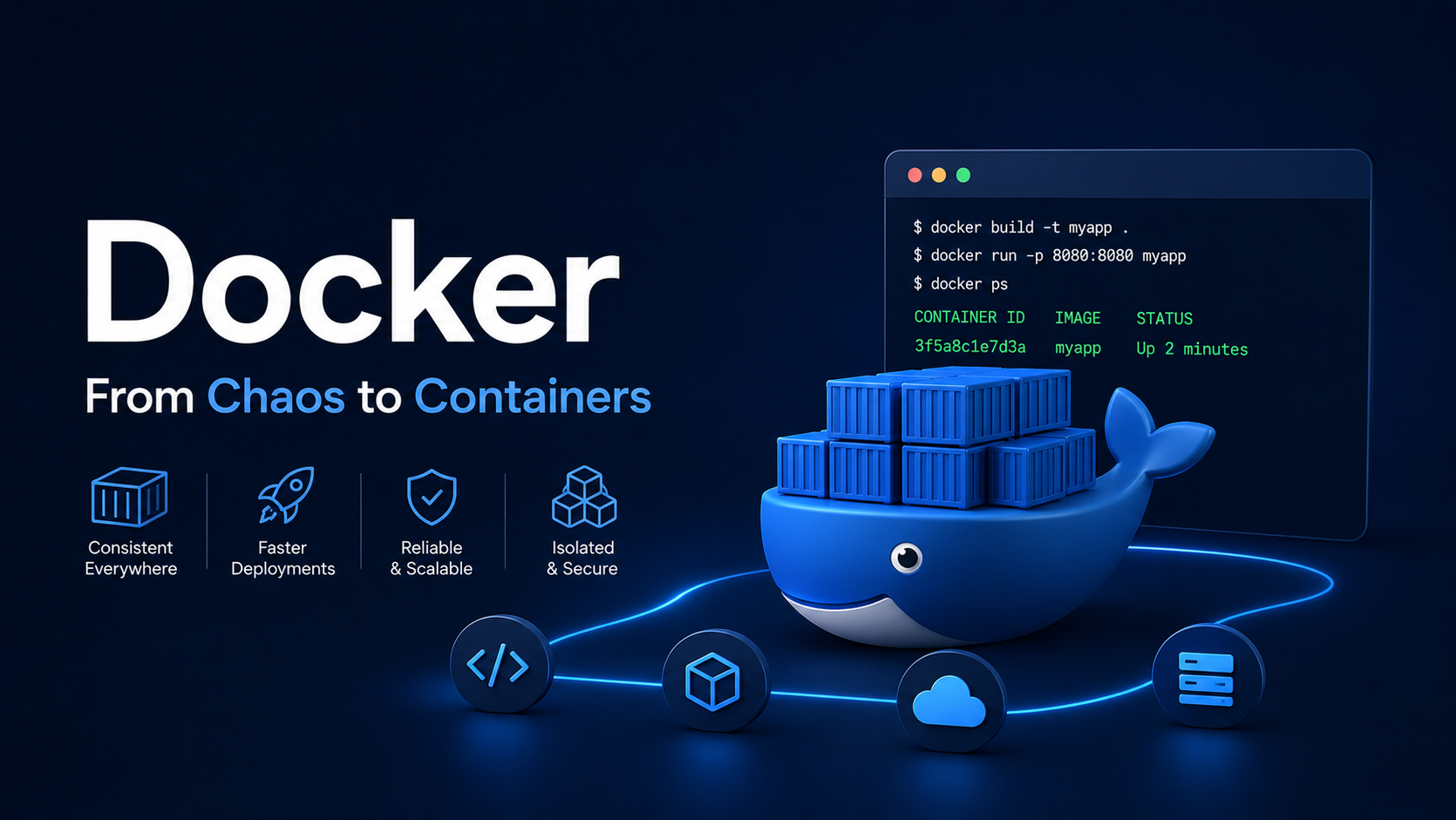 Docker: От хаоса к контейнерам